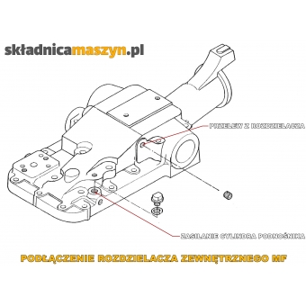 Rozdzielacz hydrauliczny zewnętrzny MF Massey Ferguson 3-sekcyjny 